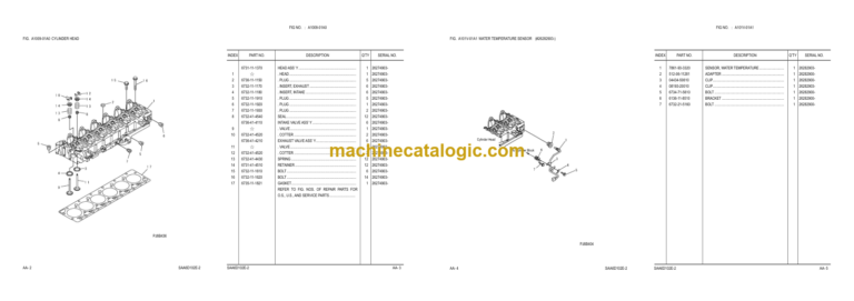 Komatsu PC220-7 PC220LC-7 Hydraulic Excavator Parts Book