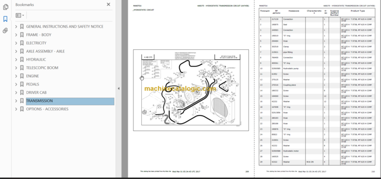 Manitou MT 625 H T ST3B Parts Catalogue