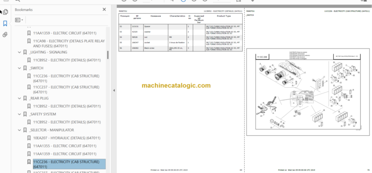 Manitou MT 620 T EVOLUTION SC-E3 Parts Catalogue