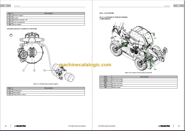 Manitou MT 1840 A-HA 100D ST5 S1 Service Manual