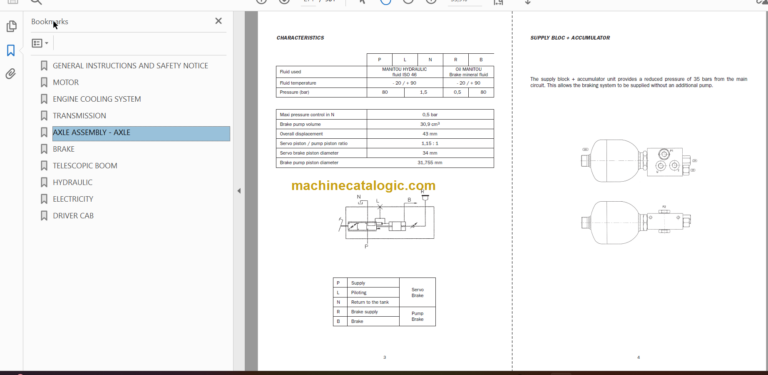 Manitou MT 1340 SL Turbo ULTRA Série 3-E2 Repair Manual