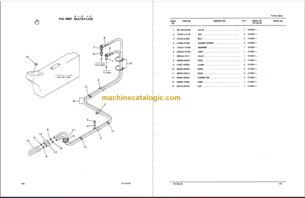 Komatsu PC120-3K Hydraulic Excavator Parts Book