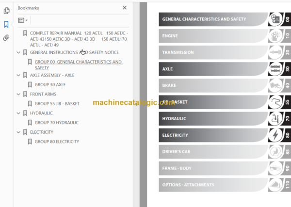 Manitou 150 AETJL REPAIR MANUAL