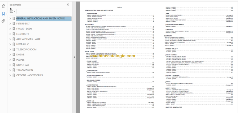 Manitou MT 1235 S TURBO S4 E3 Genuine Parts Catalogue
