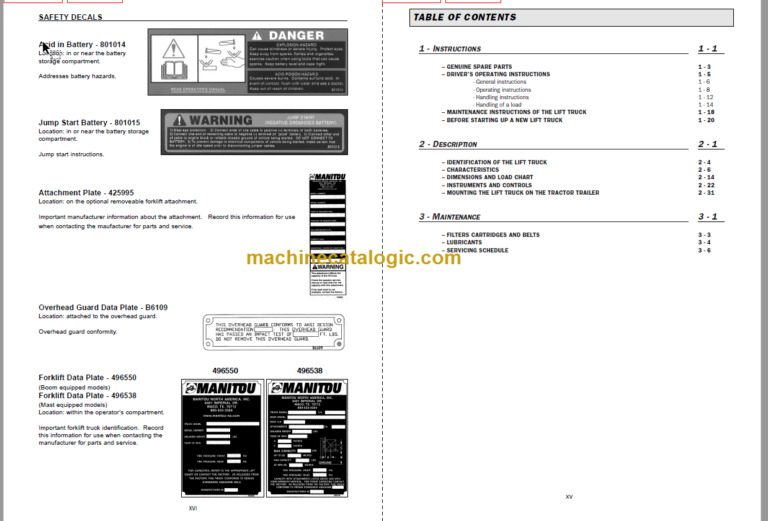 Manitou TMT 320 OPERATOR SERVICE MANUAL