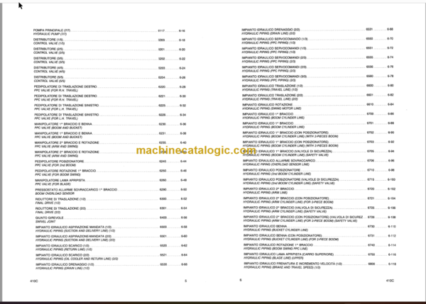 Komatsu PC95-1 Hydraulic Excavator Parts Book