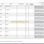 Manitou MT 932 - MT 732 SC E2 Parts Catalogue
