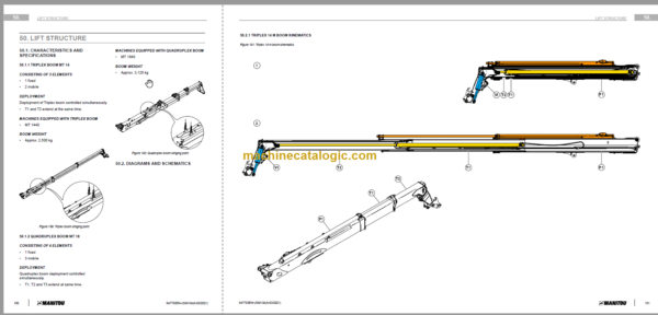 Manitou MT 1840 EASY 75D ST5 S1 Service Manual