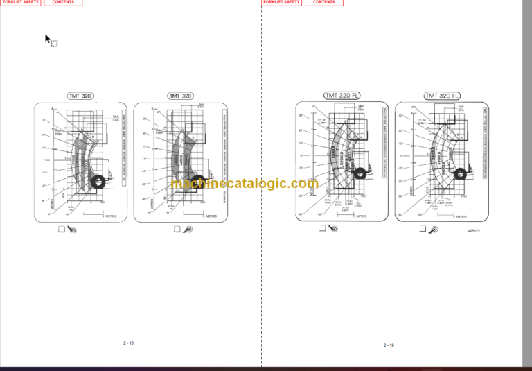 Manitou TMT 320 OPERATOR SERVICE MANUAL