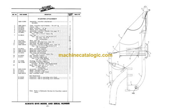 Komatsu 503 Motor Grader Parts Book