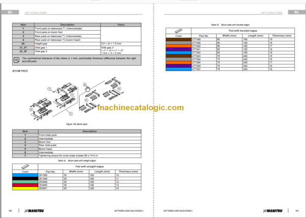 Manitou MT 1840 EASY 75D ST5 S1 Service Manual