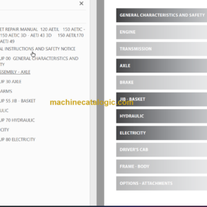 Manitou 170 AETJL REPAIR MANUAL