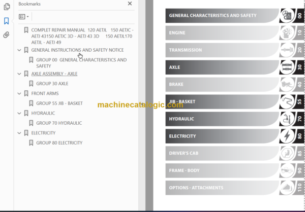 Manitou 170 AETJL REPAIR MANUAL