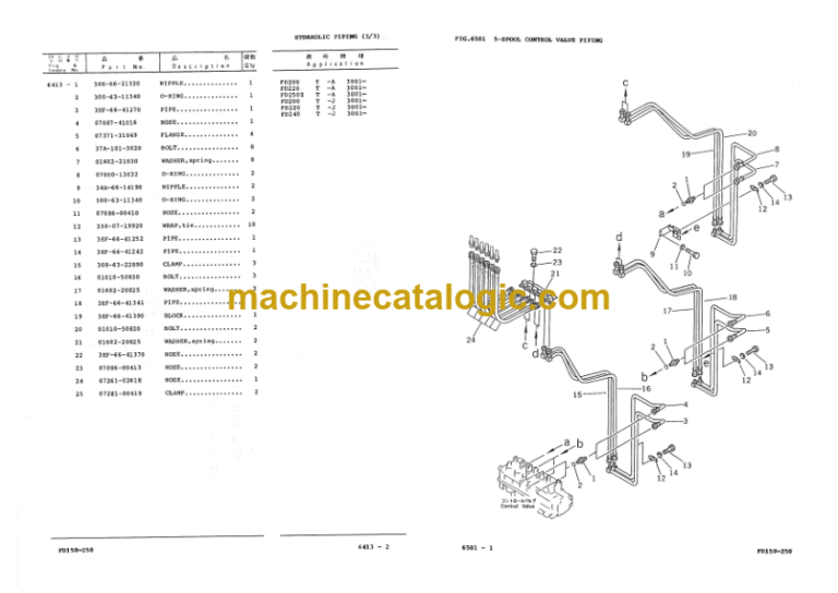 Komatsu FD200 FD220 FD240-5 FD250Z-5 Parts Book