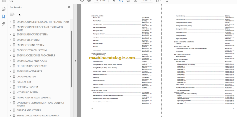 Komatsu PC200-8M0 PC200LC-8M0 FOR PANAMA Hyraulic Excavator Parts Book