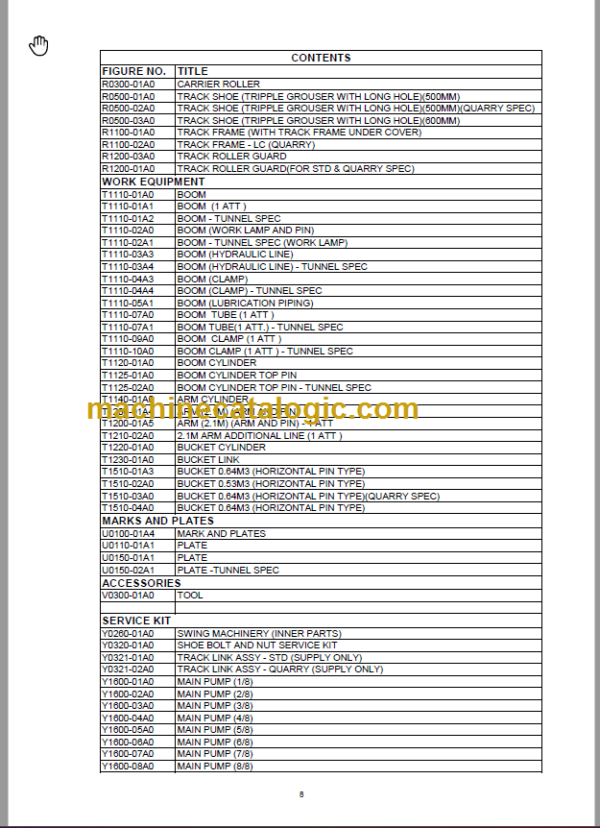 Komatsu PC130-7 Spare Parts Catalogue