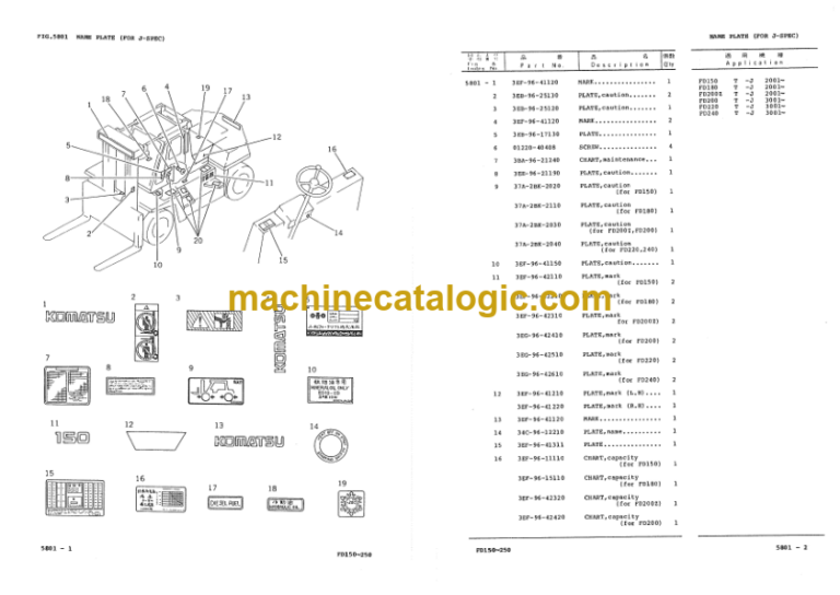 Komatsu FD200 FD220 FD240-5 FD250Z-5 Parts Book
