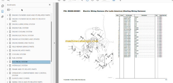 Komatsu PC200-8M0 PC200LC-8M0 FOR PANAMA Hyraulic Excavator Parts Book