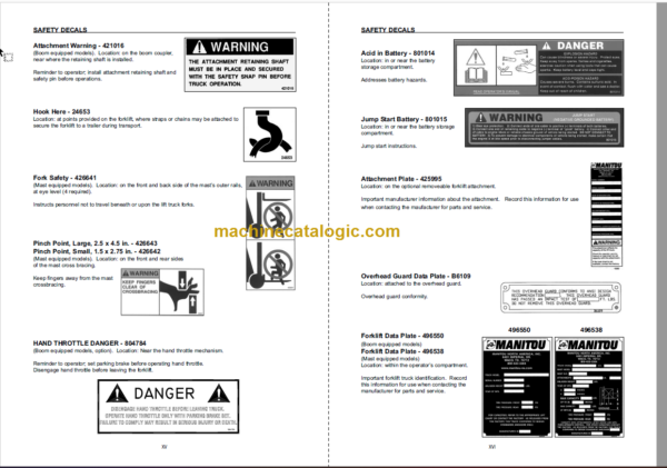 Manitou TMT55 HT XT T3 OPERATOR MANUAL