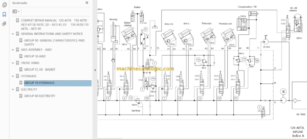 Manitou 170 AETJL REPAIR MANUAL