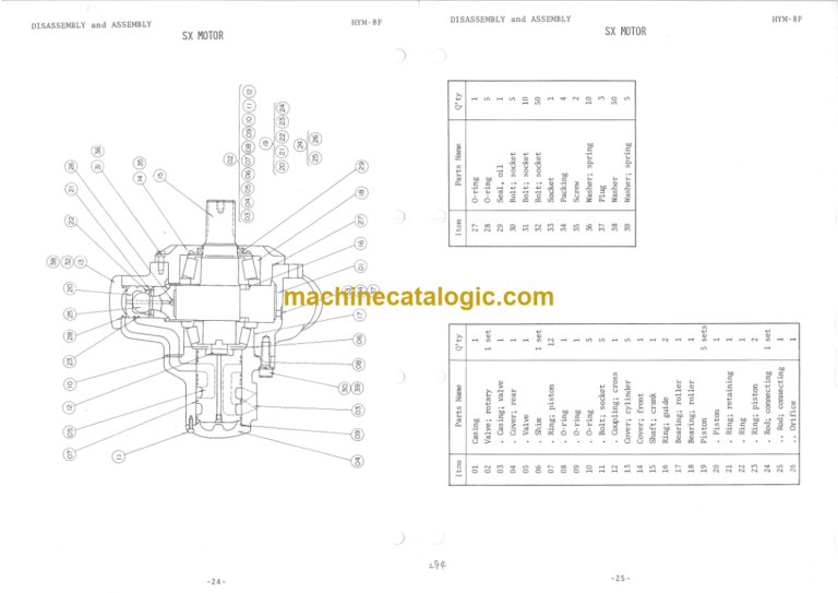 Hitachi KH125-2 Service manual