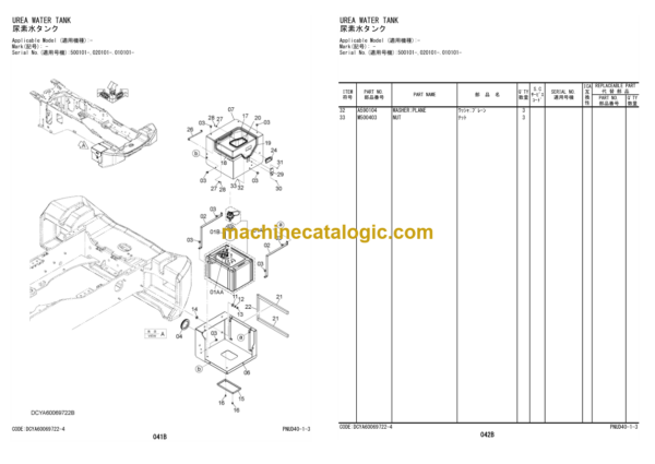 Hitachi ZW220-7 Wheel Loader Parts Catalog