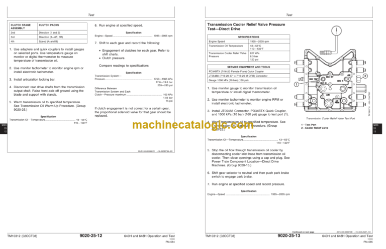 John Deere 640H and 648H Skidder Operation and Test Technical Manual