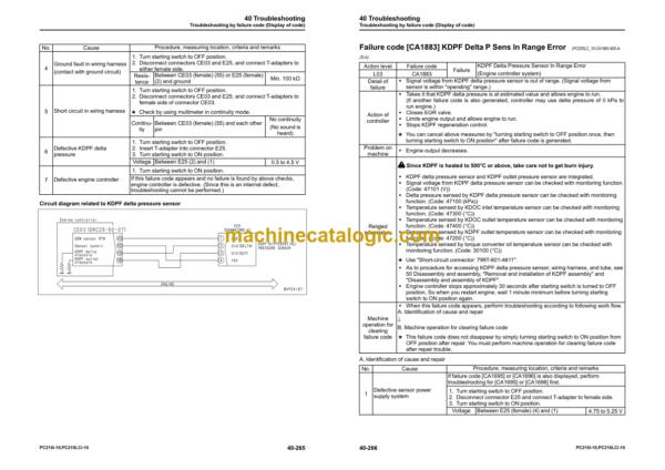 Komatsu PC210i-10i PC210LCi-10i (Serial 451080 and up K65001 and up) Shop Manual