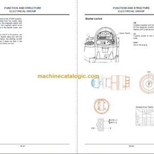 TATA Hitachi EX210LC Super+ Technical and Workshop Manual