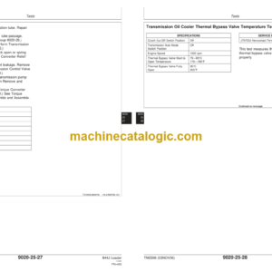 John Deere 844J Loader Operation and Test TM2306 Technical Manual