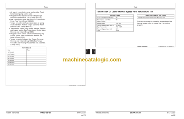 John Deere 844J Loader Operation and Test TM2306 Technical Manual