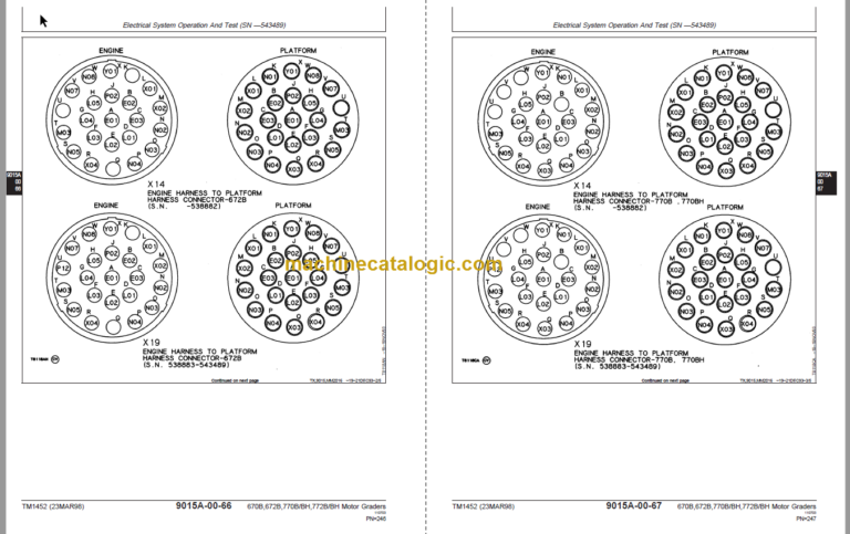 John Deere 670B 672B 770B 770BH 772B 772BH Motor Graders Operation and Test Technical Manual