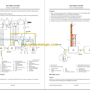 Hitachi ZX225USRLC-7 Technical and Workshop Manual