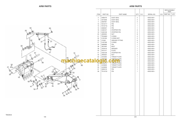 Hitachi ZAXIS 400MTH GI-SERIES Hydraulic Excavator Parts Catalog