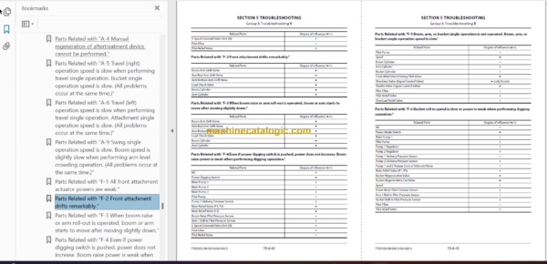 Hitachi ZX225USRLC-7 Technical and Workshop Manual