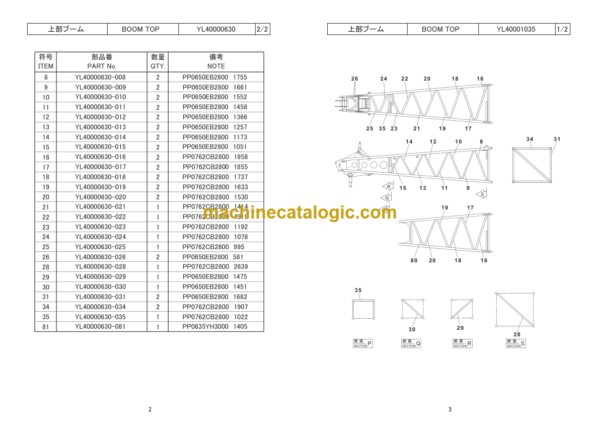 Hitachi Sumitomo SCX1500A-3 Bracing List