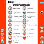 Sandvik TH663 Parts Manual Serial No. T763D156