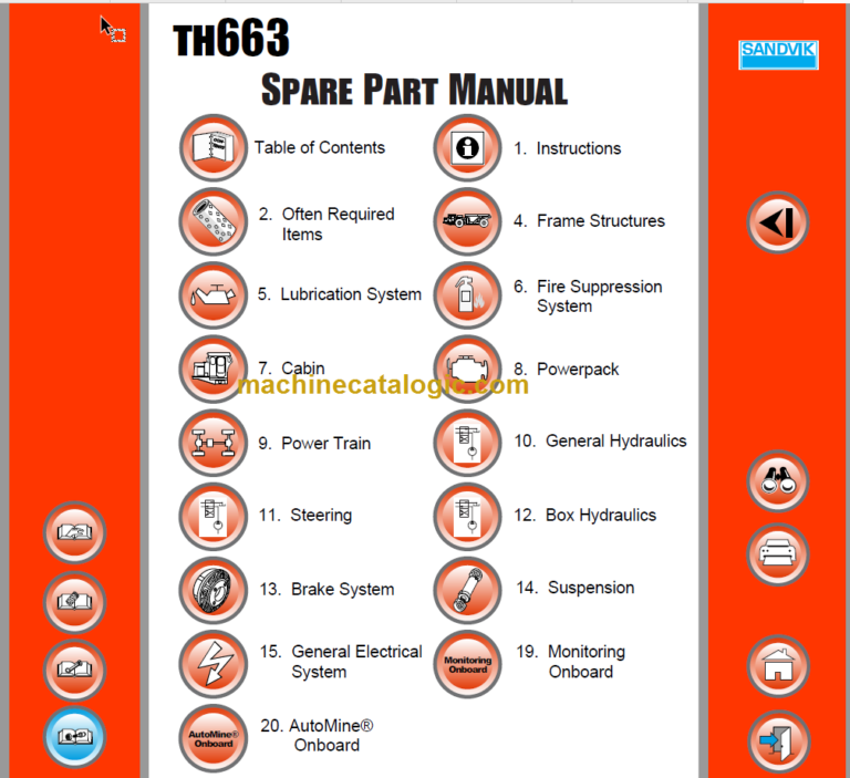 Sandvik TH663 Parts Manual Serial No. T763D156
