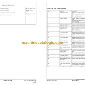 John Deere 909J 959J Feller Buncher Operation and Test Technical Manual