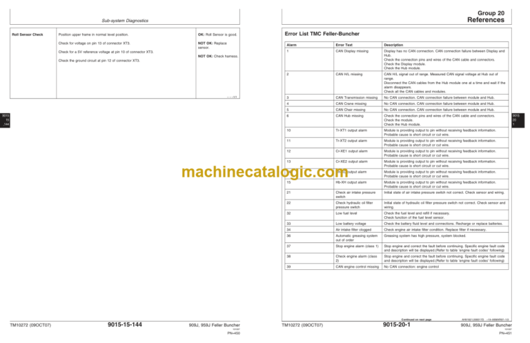 John Deere 909J 959J Feller Buncher Operation and Test Technical Manual