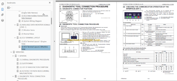 Hitachi Shinrai Power BX100 Technicial and Workshop Manual