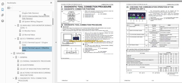 Hitachi Shinrai Power BX100 Technicial and Workshop Manual