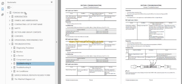 Hitachi ZX130-7H Technical and Workshop Manual