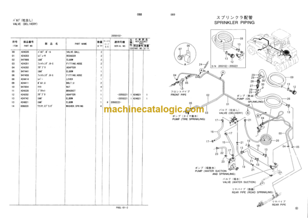 Hitachi RT205 CP205 Parts Catalog