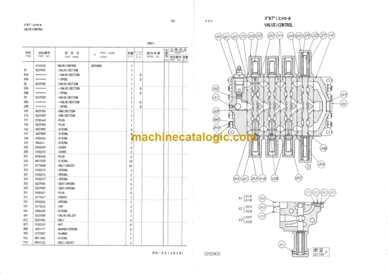 Hitachi KH125-3 Equipment Components Parts Catalog Serial No.0801-