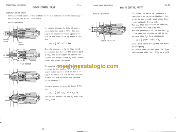 Hitachi UH033 Service Manual