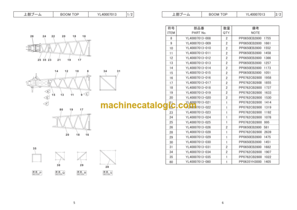 Hitachi Sumitomo SCX1500A-3 Bracing List