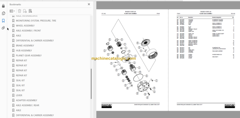 Sandvik TH663 Parts Manual Serial No. T763D156