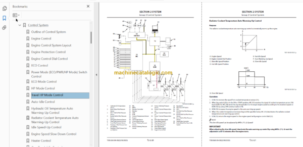 Hitachi ZX245USLC-7H Technical and Workshop Manual