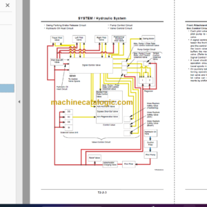 Hitachi ZX130W Technical and Workshop Manual